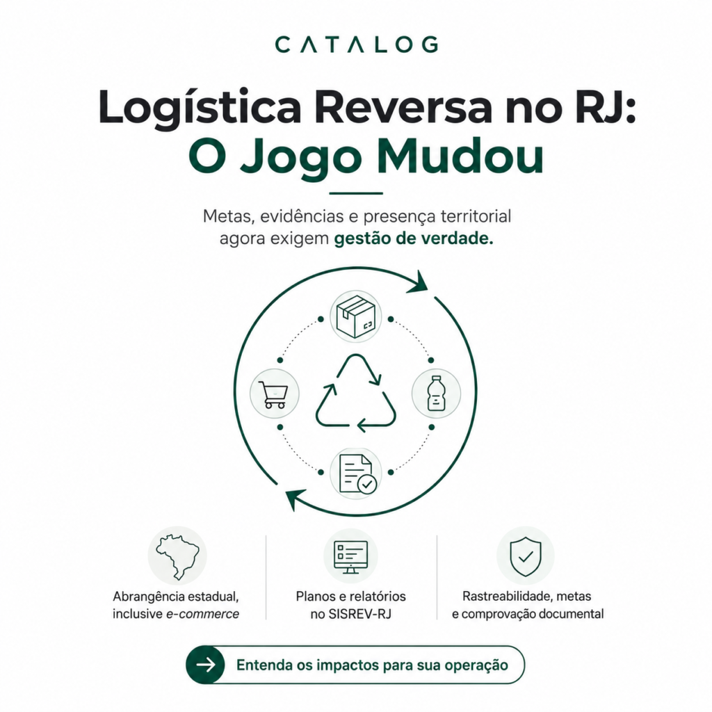 Logística Reversa no RJ: O Jogo Mudou